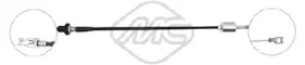 METALCAUCHO 80191