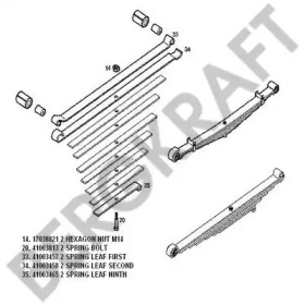 BERGKRAFT BK6129099