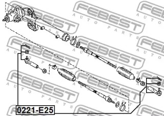 febest 0221e25