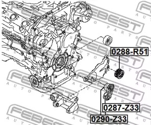 febest 0287z33