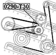 febest 0290t30