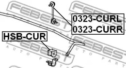 febest 0323curl