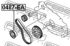 febest 0487ea
