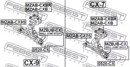 febest 0520cx