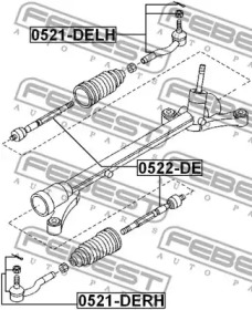 febest 0521delh