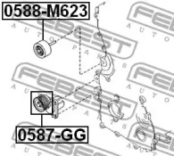 febest 0587gg