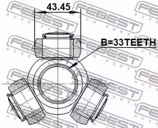 febest 1216tuc