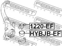 febest 1220ef