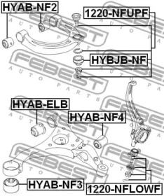 febest 1220nfupf