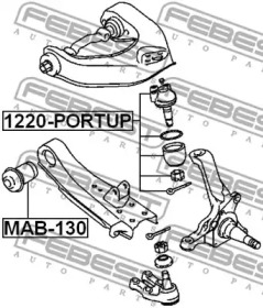 febest 1220portup