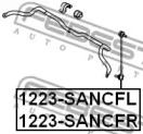 febest 1223sancfr