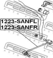 febest 1223sanfr