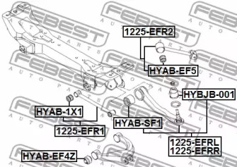 febest 1225efrr