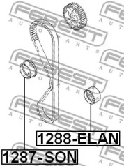 febest 1287son