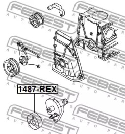 febest 1487rex