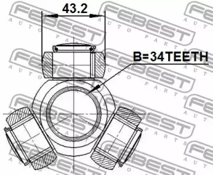 febest 1716a4