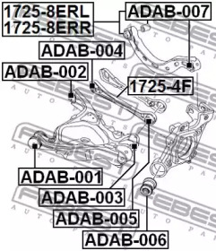 febest 17254f