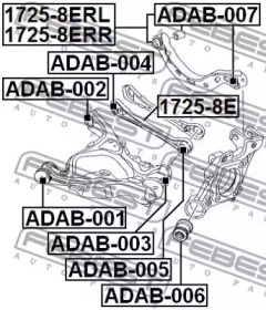 febest 17258e