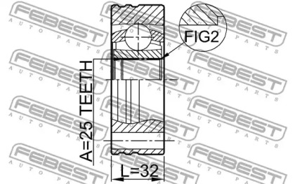 febest 1911e34