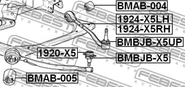 febest 1924x5lh