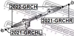 febest 2022grch