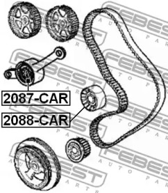 febest 2087car