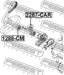 febest 2287car