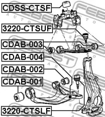 febest 3220ctslf