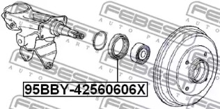 febest 95bby42560606x