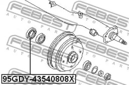 febest 95gdy43540808x