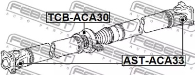 febest astaca33