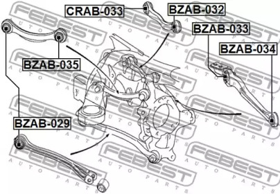 febest bzab032
