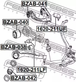 febest bzab041