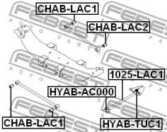 febest chablac2