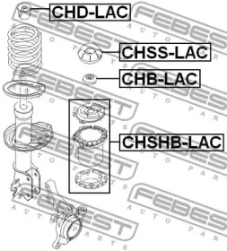 febest chblac