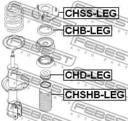 febest chbleg