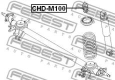febest chdm100