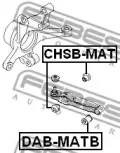 febest chsbmat