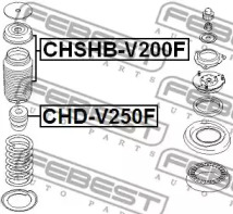 febest chshbv200f