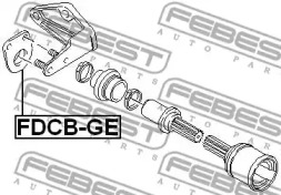 febest fdcbge