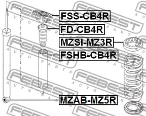 febest fsscb4r