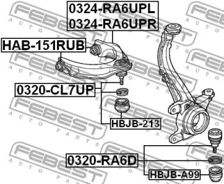 febest hab151rub