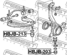 febest hbjb203