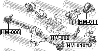 febest hm010
