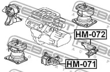 febest hm072