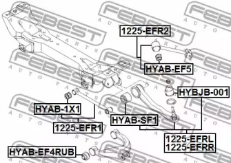 febest hyabef4rub