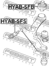 febest hyabsfs