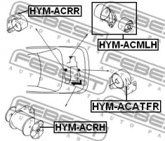 febest hymacatfr