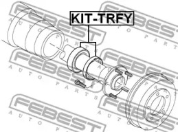 febest kittrfy