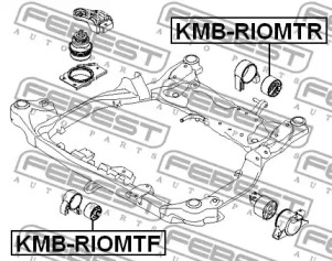 febest kmbriomtr